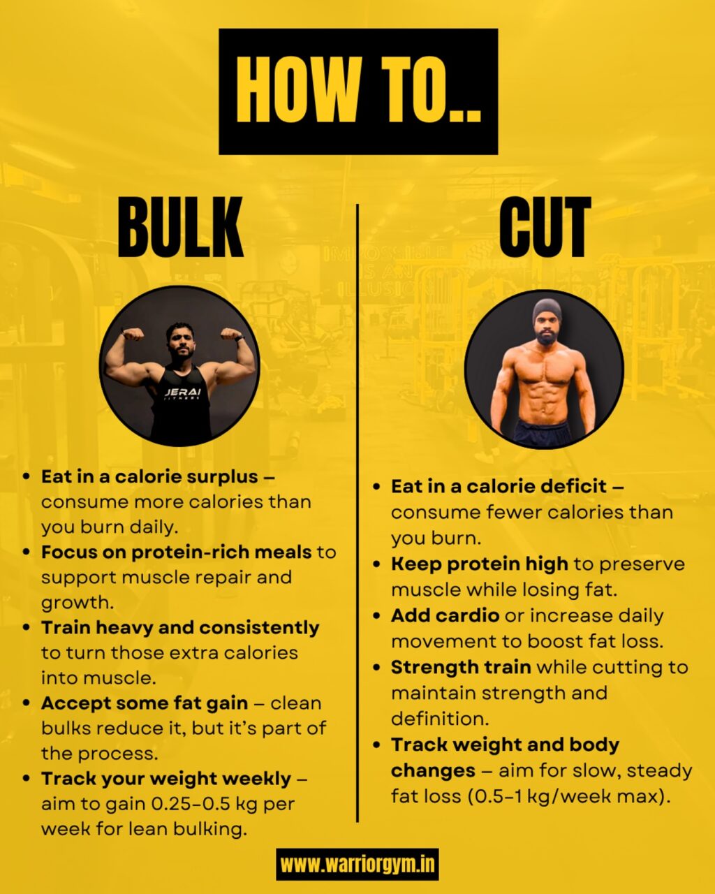 Instagram post from warriorfitnessnibm. This post is in position 4.