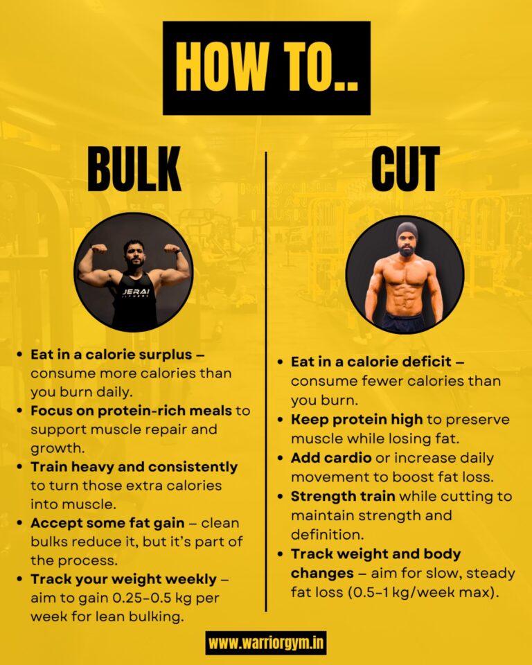 Instagram post from warriorfitnessnibm. This post is in position 5.