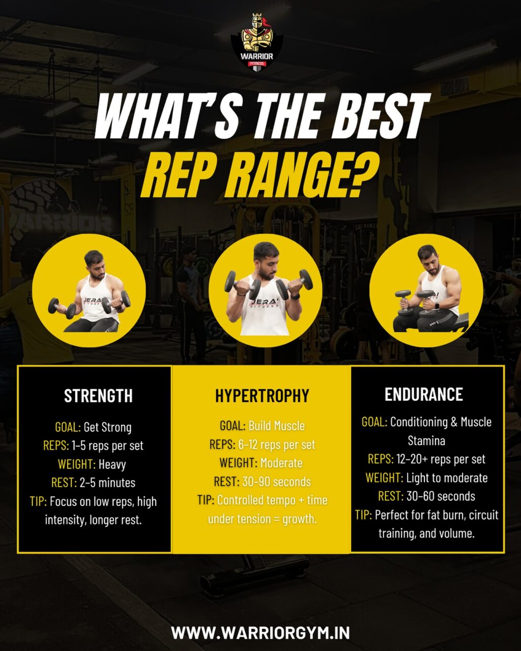 Instagram post from warriorfitnessnibm. This post is in position 1.
