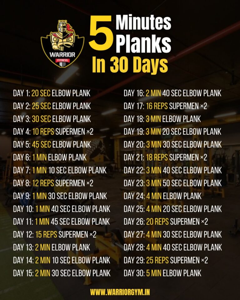 Instagram post from warriorfitnessnibm. This post is in position 2.